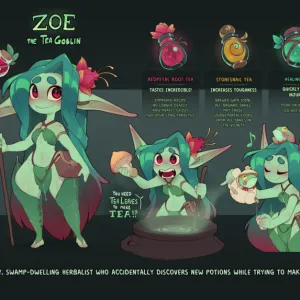 Preview of art: Goblin girl by Huffslove